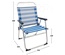 Folding Chair Aktive White Navy Blue 56 x 50 x 88 cm 48 x 50 x 88 cm Sailor